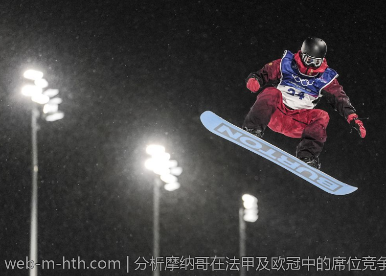 分析摩纳哥在法甲及欧冠中的席位竞争态势